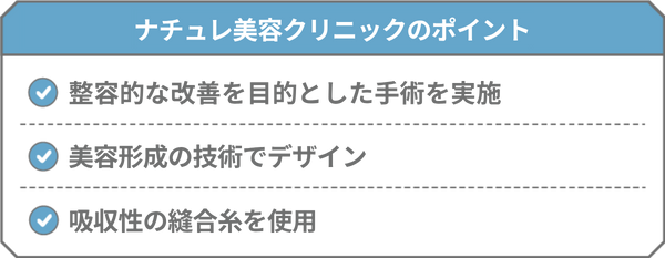 ナチュレ美容クリニック