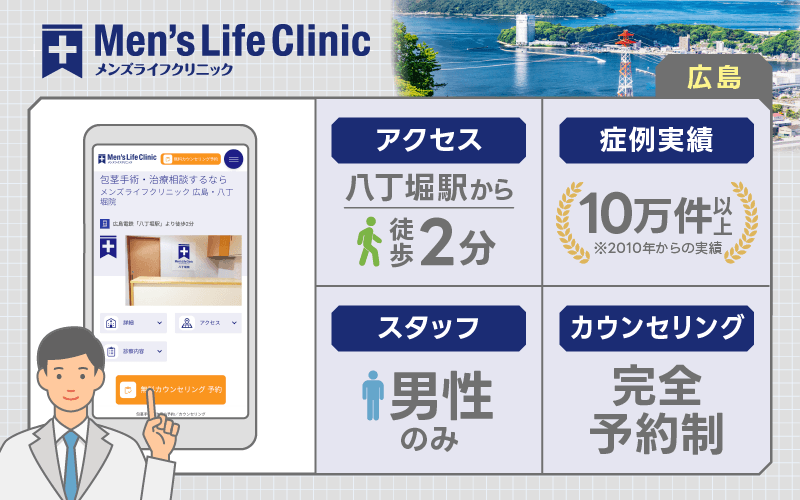 広島 包茎手術 メンズライフクリニック