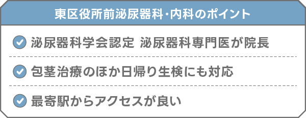 東区役所前泌尿器科・内科