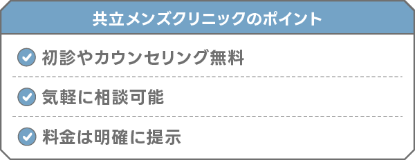 共立メンズクリニック