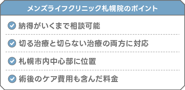 メンズライフクリニック札幌院