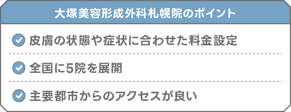 大塚美容形成外科札幌院