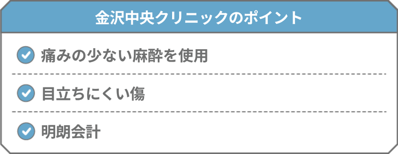 金沢中央クリニック