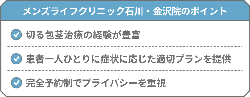 メンズライフクリニック 石川・金沢院