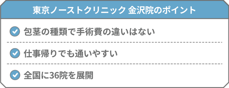 東京ノーストクリニック 金沢院