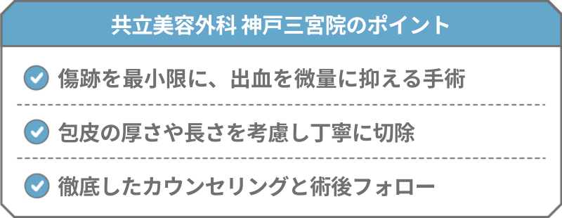 共立美容外科 神戸三宮院
