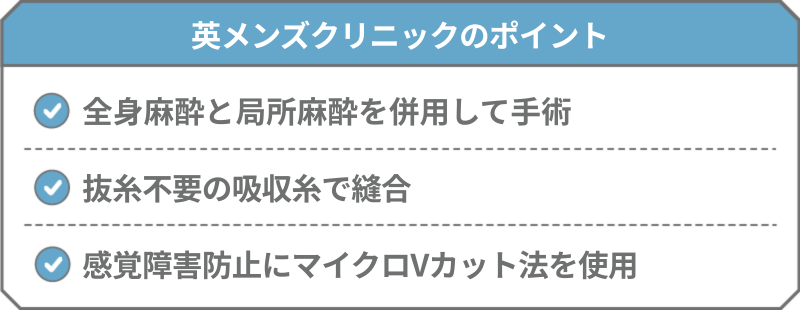 英メンズクリニック