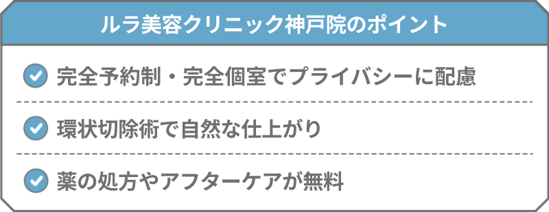 ルラ美容クリニック神戸院
