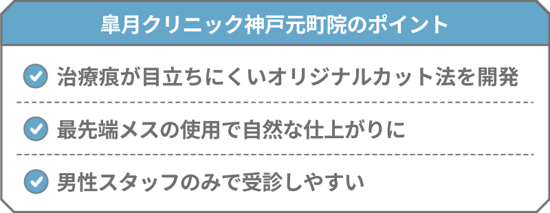 皐月クリニック神戸元町院