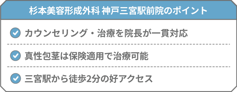 本美容形成外科 神戸三宮駅前