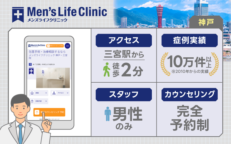 神戸 包茎手術 メンズライフクリニック