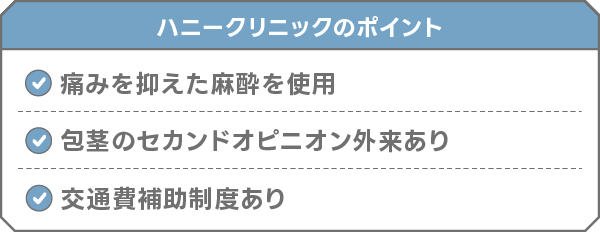 ハニークリニック