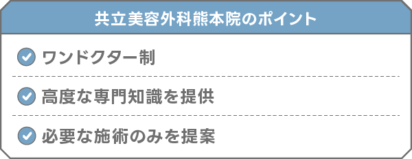 共立美容外科熊本院