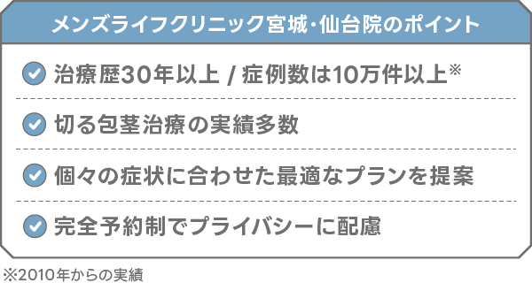 メンズライフクリニック宮城・仙台院