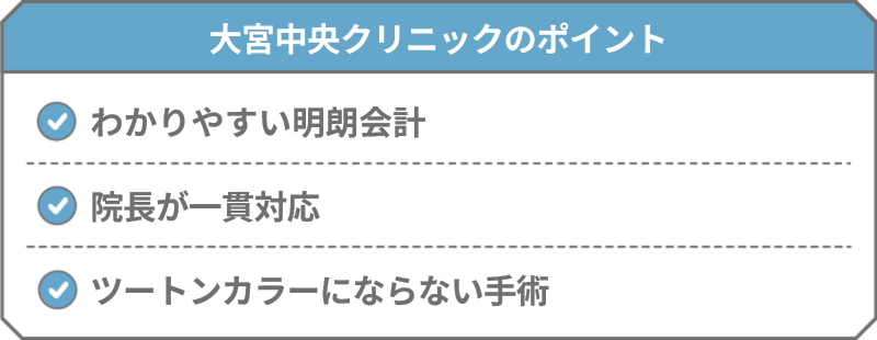 大宮中央クリニック