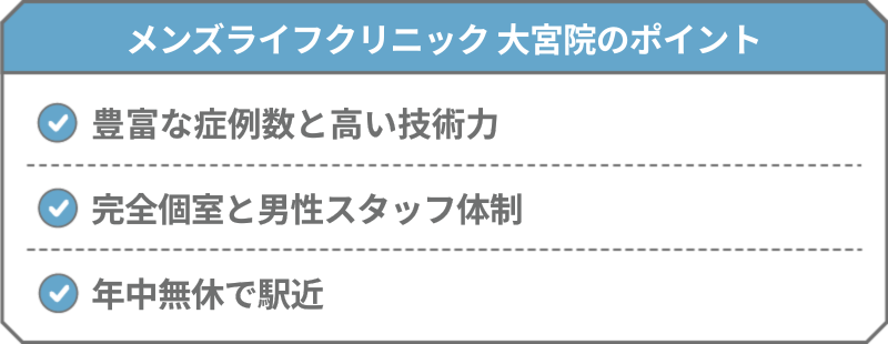メンズライフクリニック 大宮院