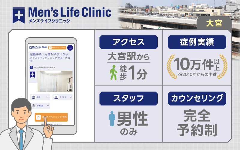 大宮 包茎手術 メンズライフクリニック