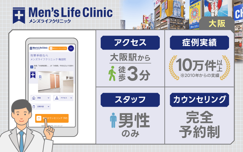 大阪 包茎手術 メンズライフクリニック
