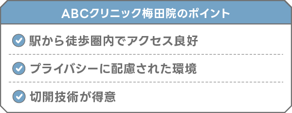ABCクリニック梅田院