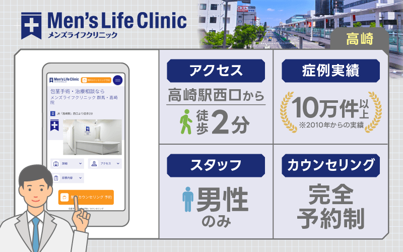 高崎 包茎手術 メンズライフクリニック