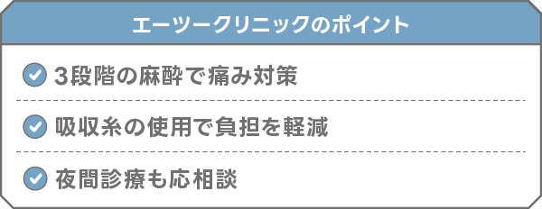 エーツークリニック高崎院