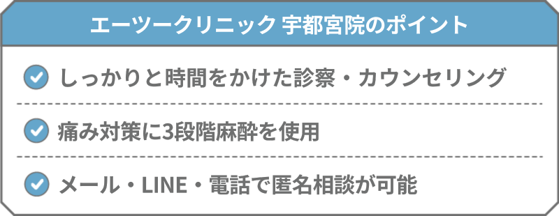 エーツークリニック 宇都宮院