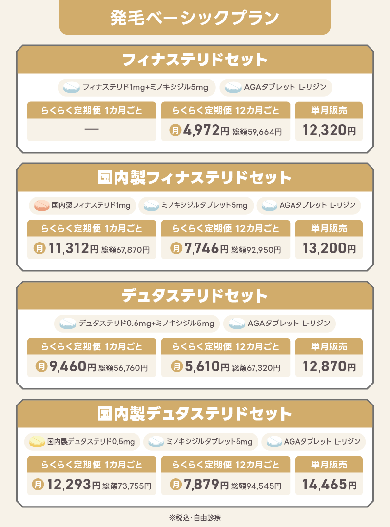 DMM AGA クーポンコード ベーシックプラン 料金