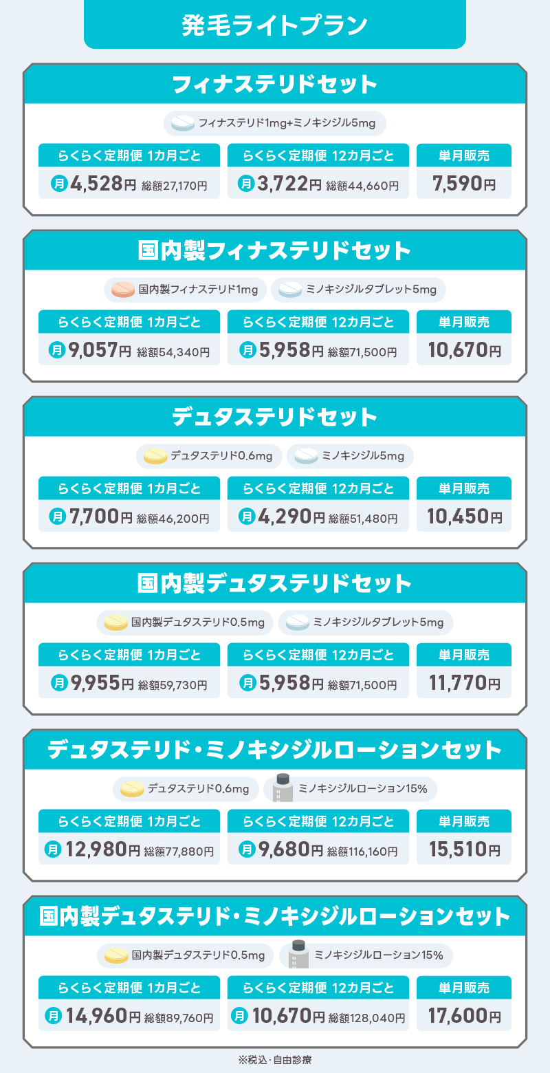 DMM AGA クーポンコード ライトプラン 料金