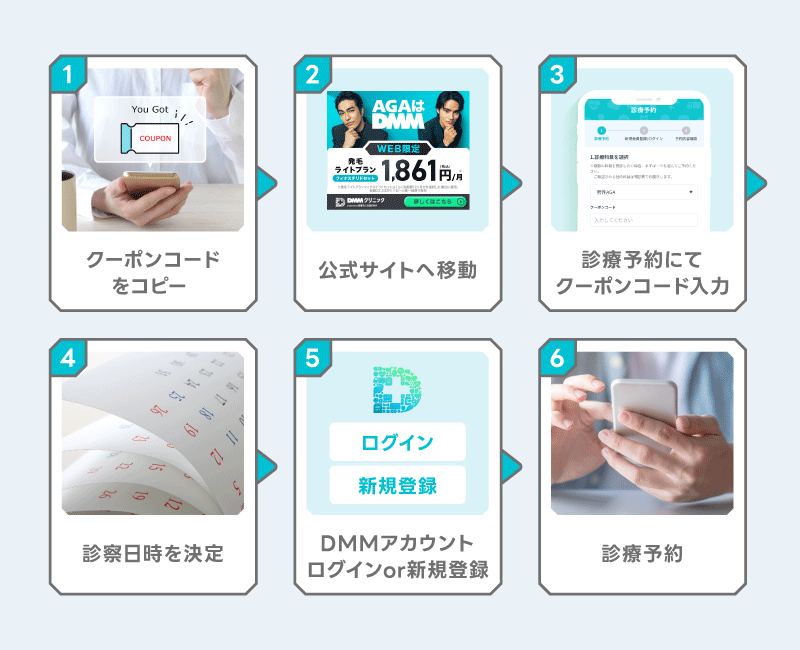 DMM AGA クーポンコード 予約の流れ