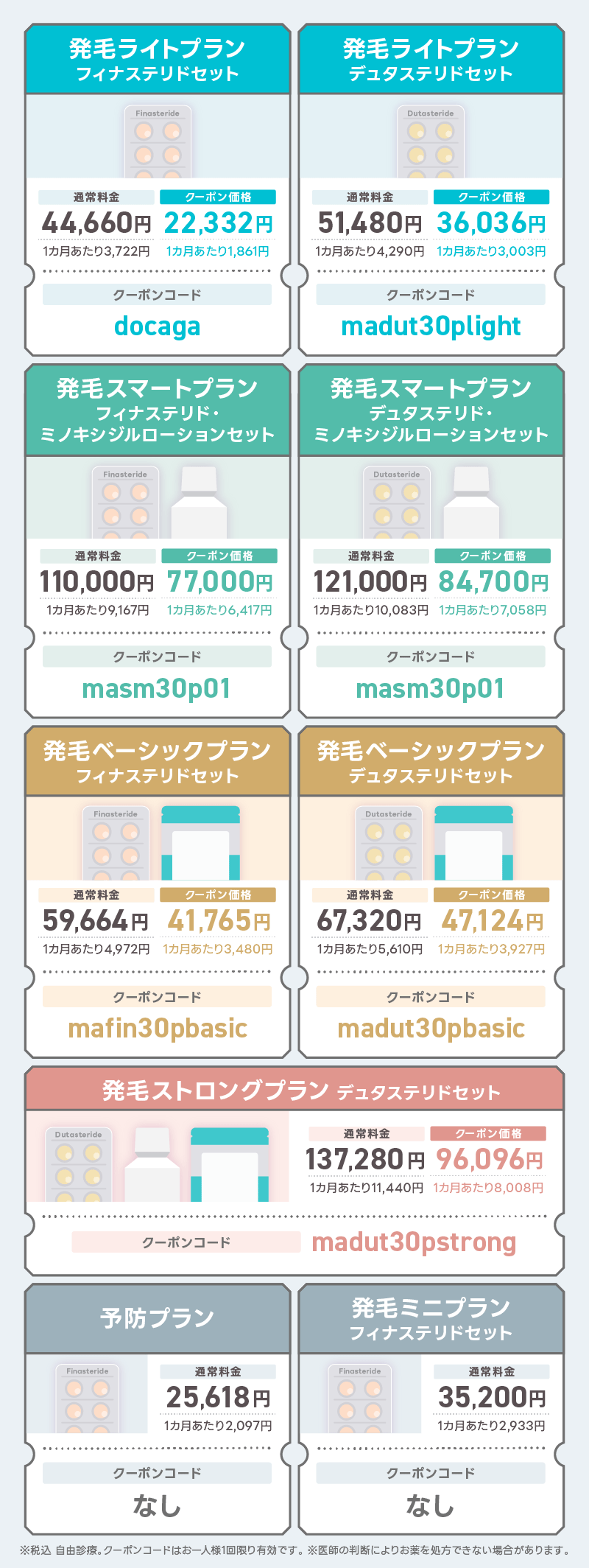 DMM AGA クーポンコード プラン