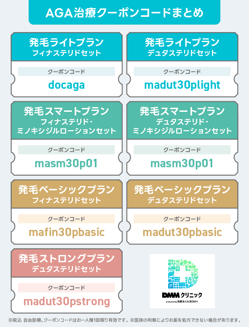 DMM AGA クーポンコード 一覧