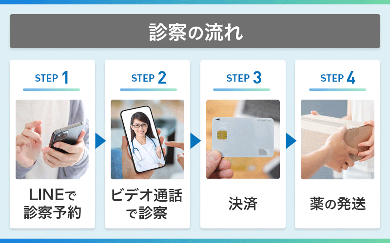 ダイエットマン マンジャロ