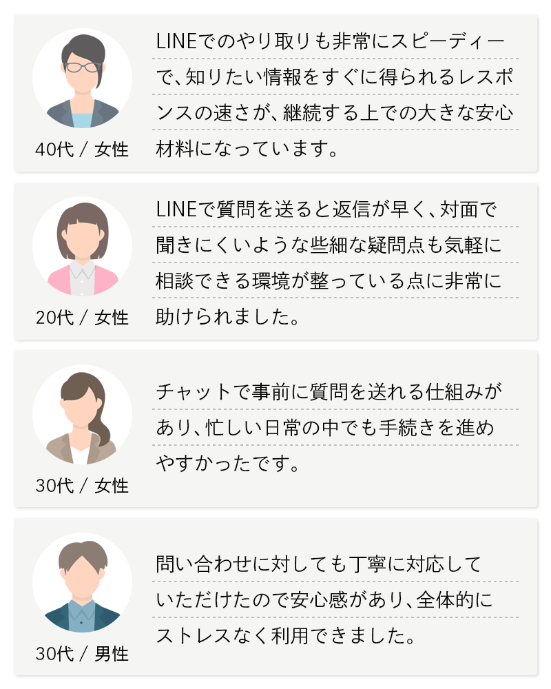 ダイエットマン 口コミ