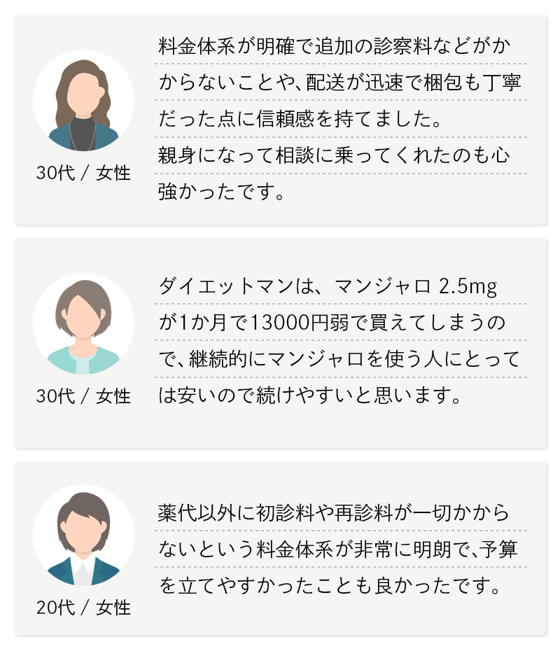 ダイエットマン 口コミ