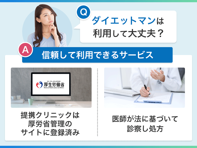 ダイエットマン 危険