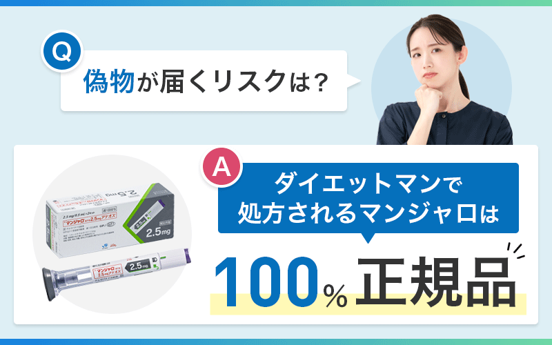 ダイエットマン マンジャロ