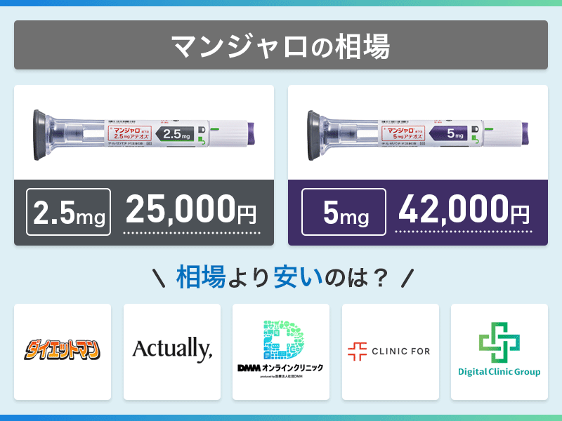 マンジャロ 安い オンライン