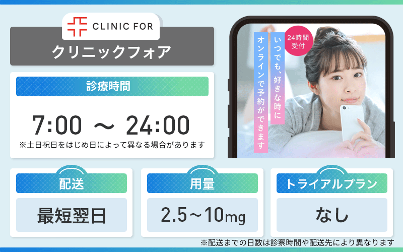 マンジャロ 安い クリニックフォア