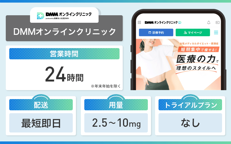 マンジャロ 安い DMMオンラインクリニック