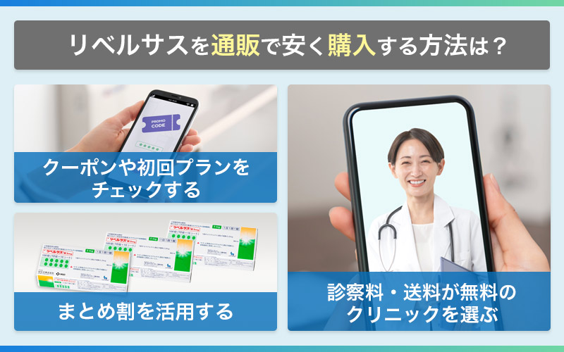 リベルサス 安く買う方法