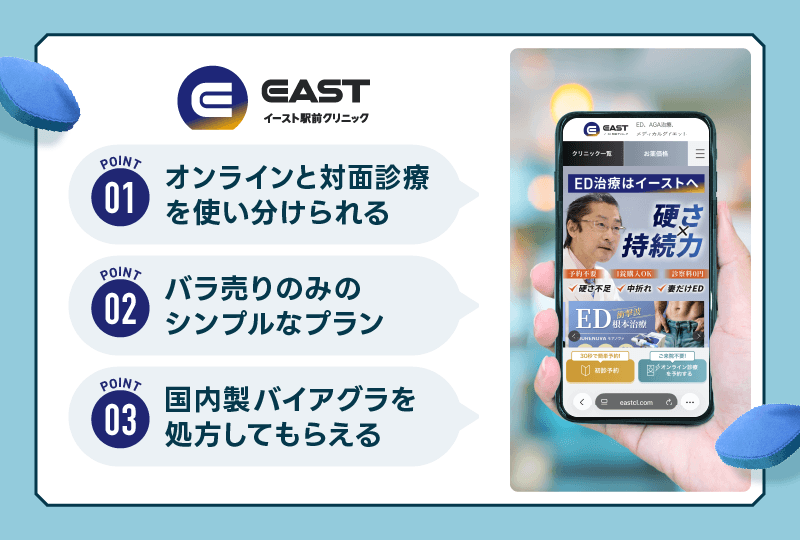 バイアグラ 通販 イースト駅前クリニック