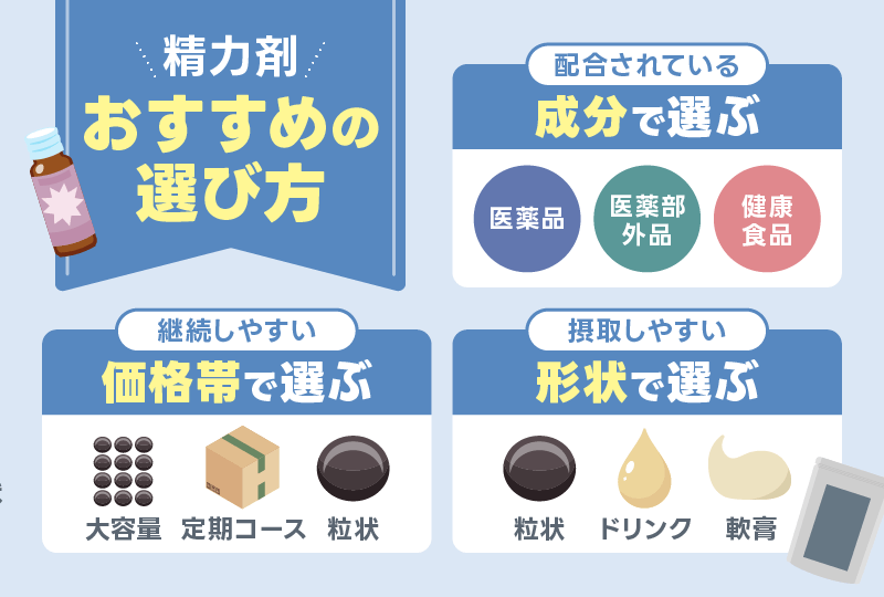 精力剤 おすすめの選び方