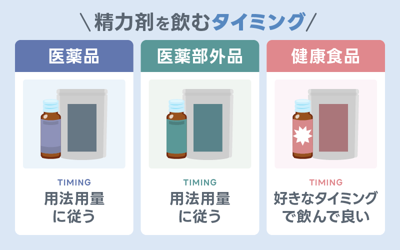 精力剤を飲むタイミング