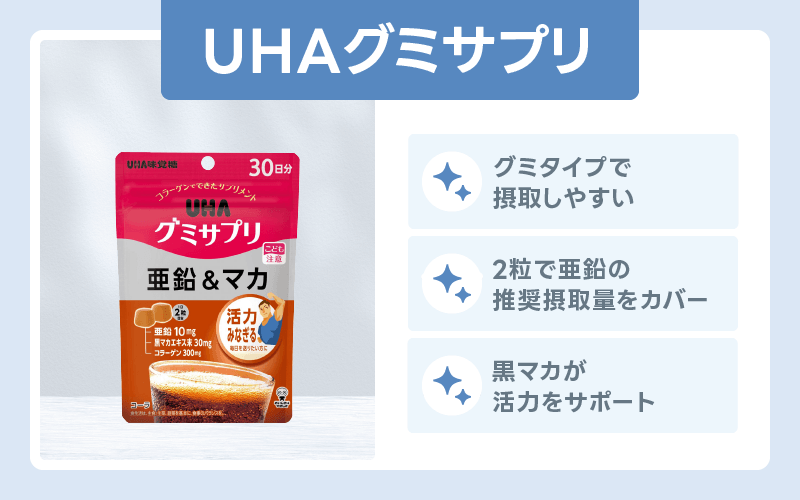 精力剤 おすすめ UHAグミサプリ