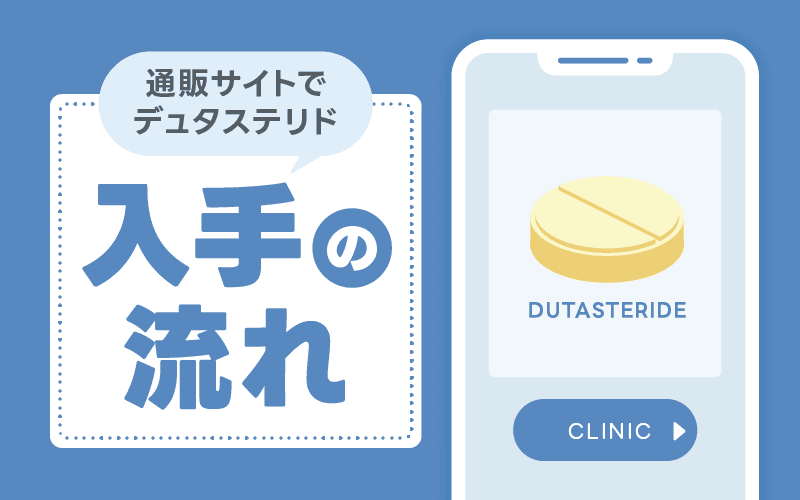 デュタステリド　通販　流れ