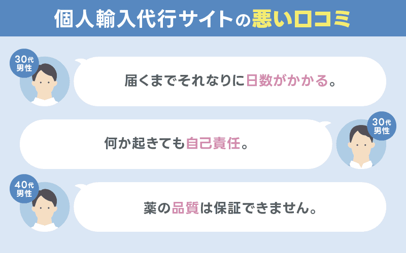 デュタステリド　通販　個人輸入