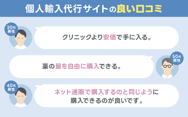 デュタステリド　通販　個人輸入