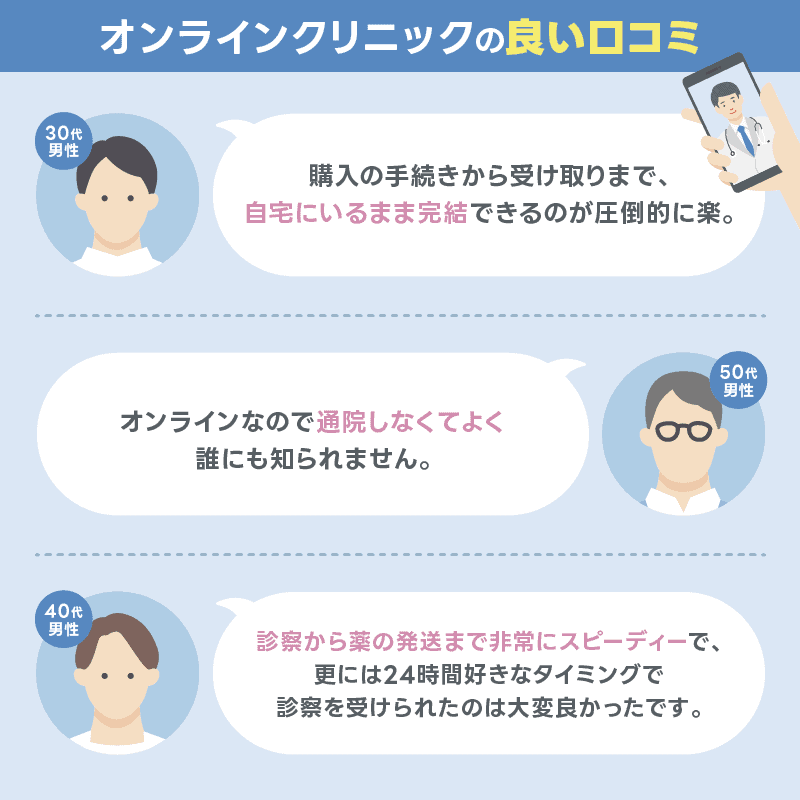 デュタステリド　通販　良い口コミ