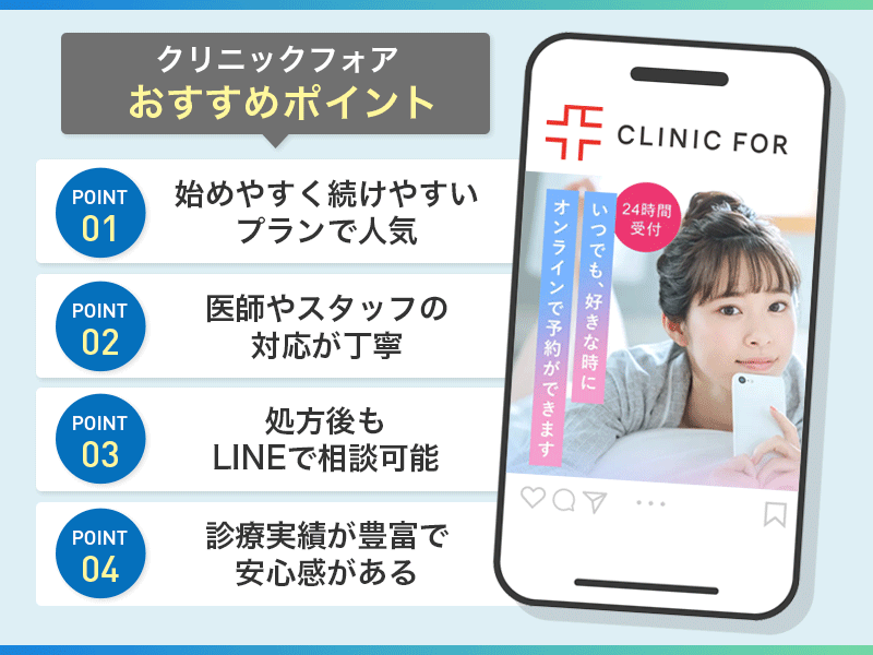 リベルサス 安い 通販