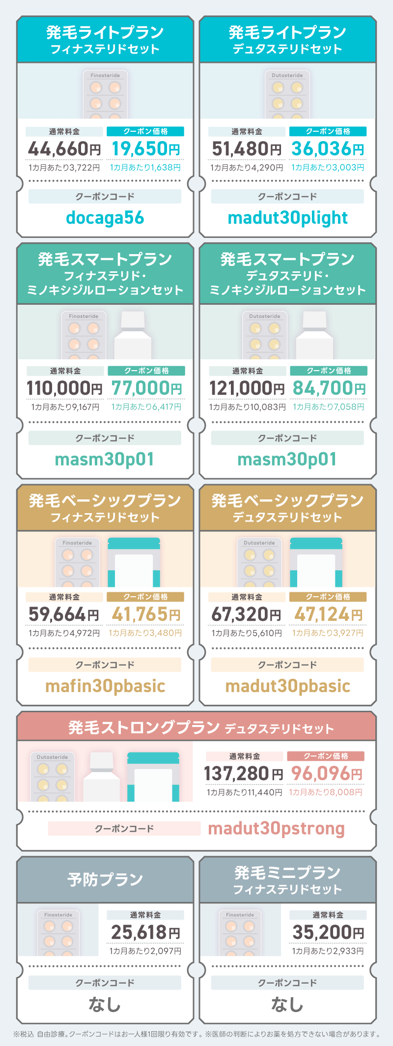 DMM AGA クーポンコード